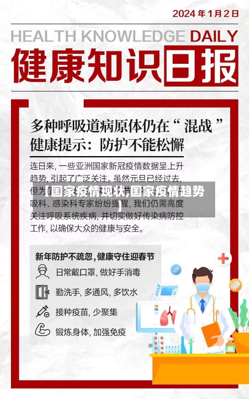 【国家疫情现状,国家疫情趋势】-第2张图片