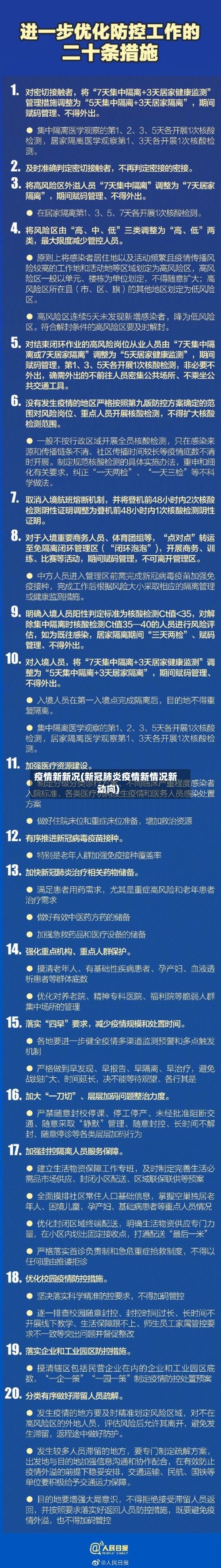 疫情新新况(新冠肺炎疫情新情况新动向)-第3张图片