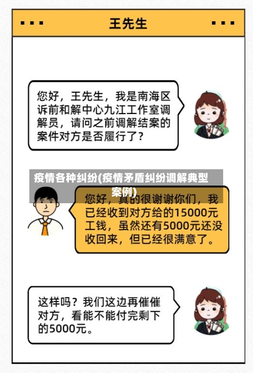 疫情各种纠纷(疫情矛盾纠纷调解典型案例)