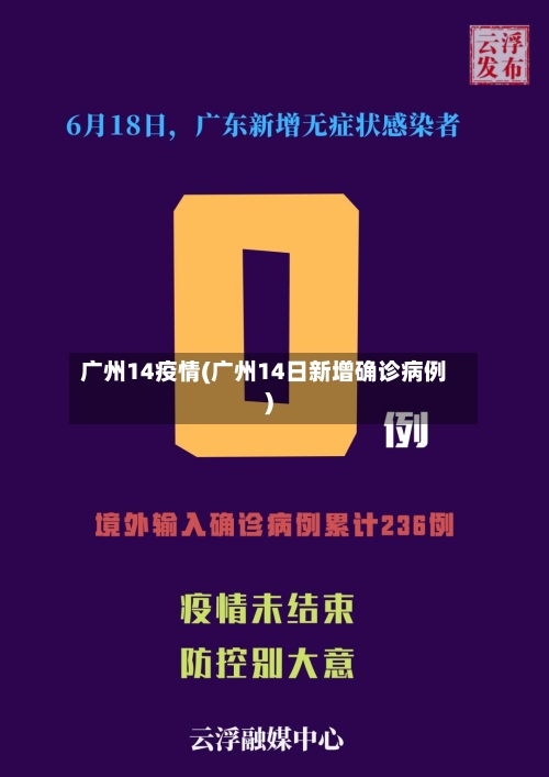 广州14疫情(广州14日新增确诊病例)