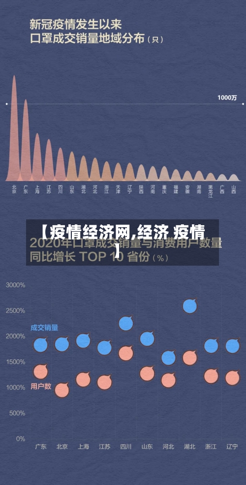 【疫情经济网,经济 疫情】-第2张图片