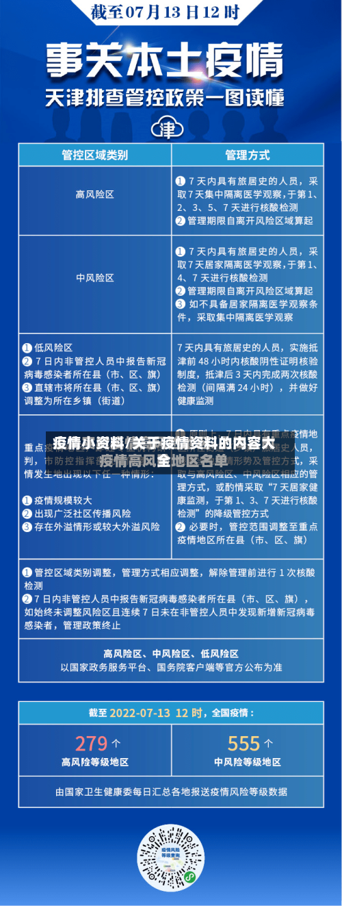 疫情小资料/关于疫情资料的内容大全-第2张图片