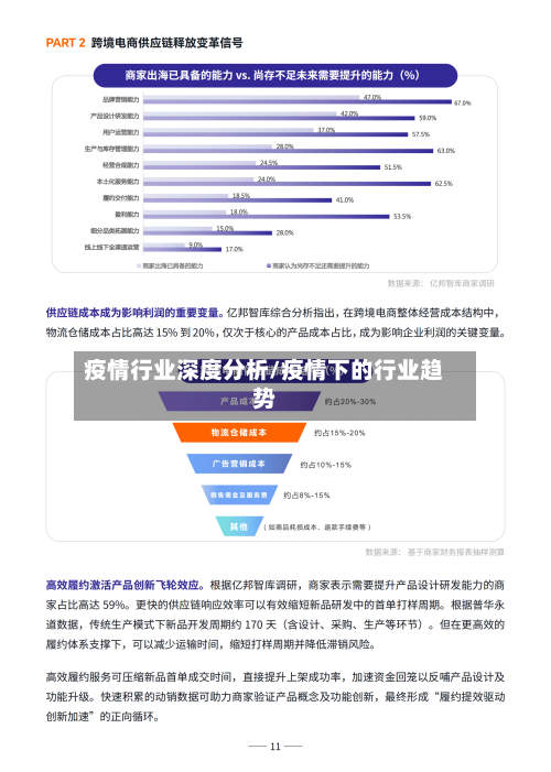 疫情行业深度分析/疫情下的行业趋势-第2张图片