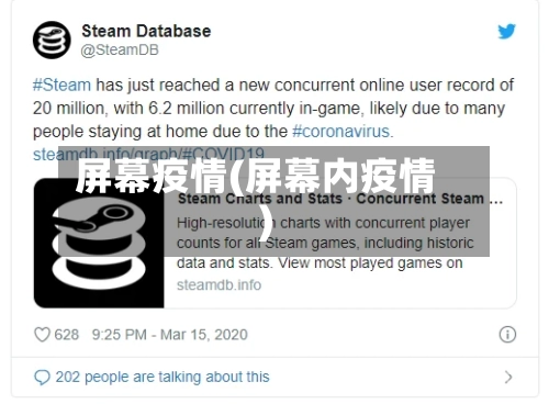 屏幕疫情(屏幕内疫情)