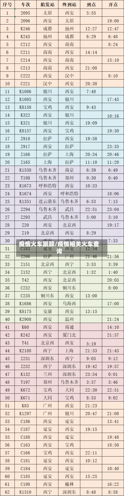 疫情火车跟踪/疫情相关火车查询-第2张图片