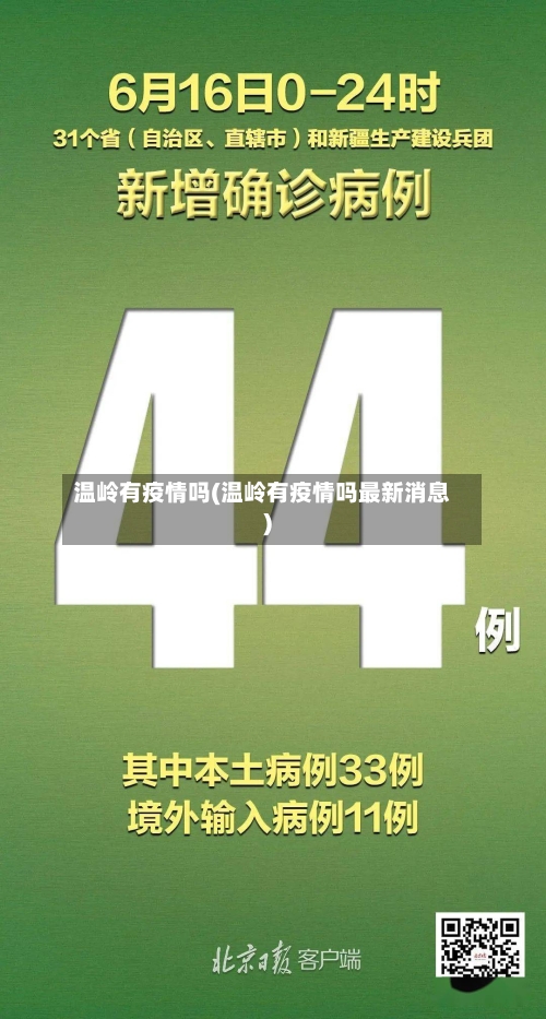 温岭有疫情吗(温岭有疫情吗最新消息)-第3张图片