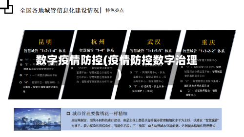 数字疫情防控(疫情防控数字治理)