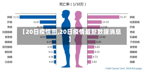 【20日疫情图,20日疫情最新数据消息】-第2张图片