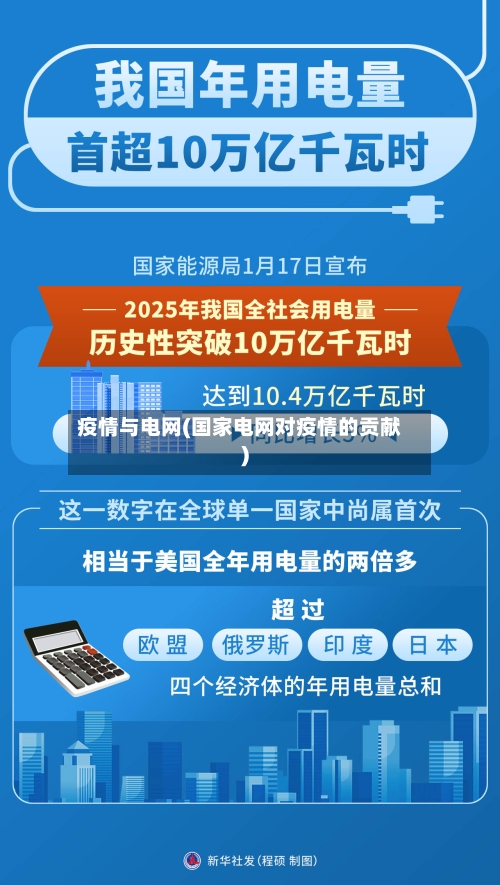 疫情与电网(国家电网对疫情的贡献)-第2张图片