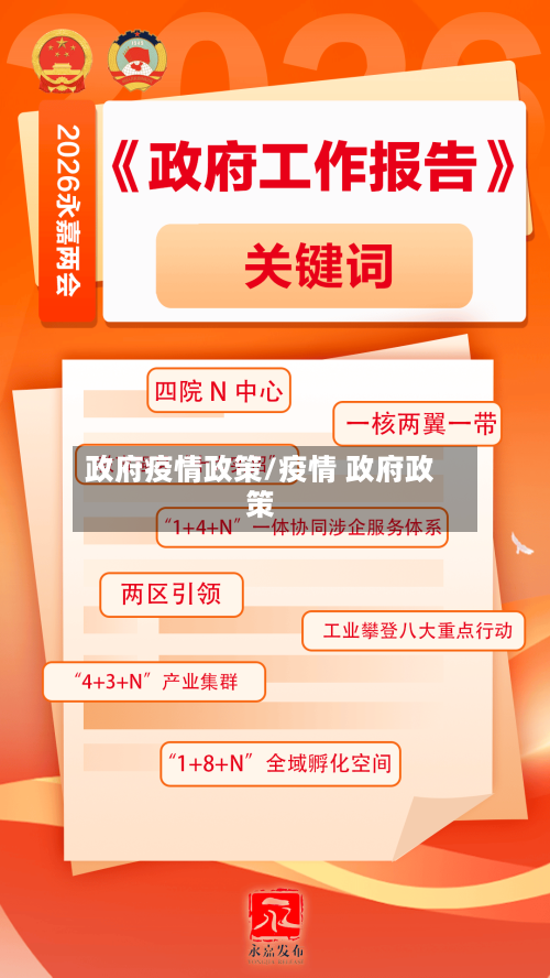政府疫情政策/疫情 政府政策-第2张图片
