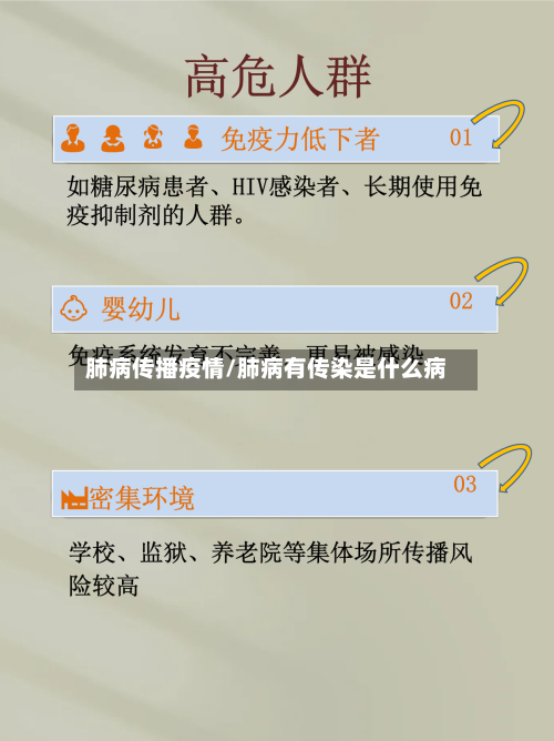 肺病传播疫情/肺病有传染是什么病-第2张图片