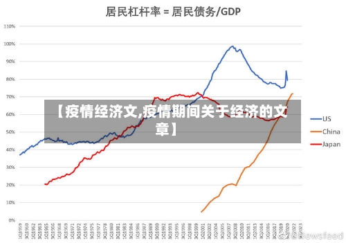 【疫情经济文,疫情期间关于经济的文章】-第3张图片