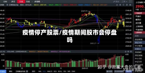 疫情停产股票/疫情期间股市会停盘吗