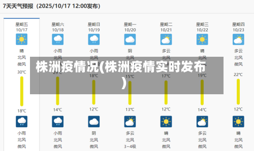 株洲疫情况(株洲疫情实时发布)-第3张图片