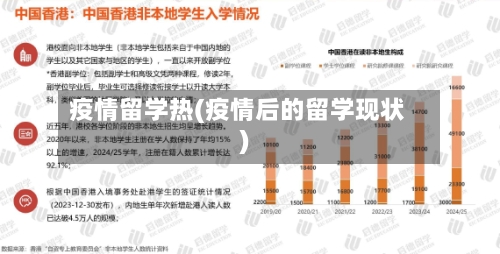 疫情留学热(疫情后的留学现状)