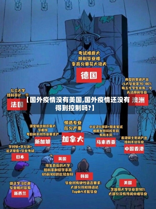【国外疫情没有美国,国外疫情还没有得到控制吗?】-第2张图片