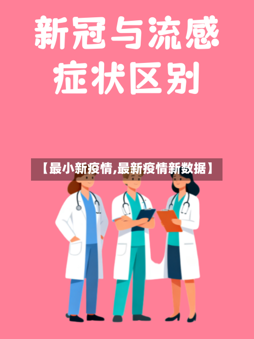 【最小新疫情,最新疫情新数据】