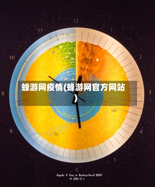蜂游网疫情(蜂游网官方网站)