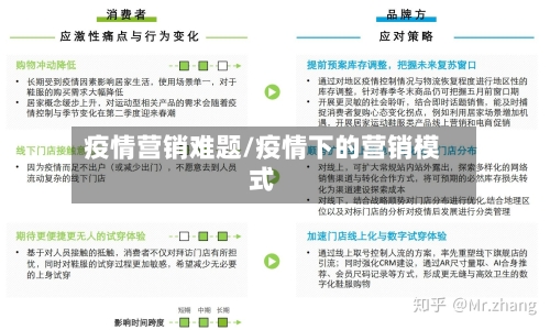 疫情营销难题/疫情下的营销模式-第3张图片