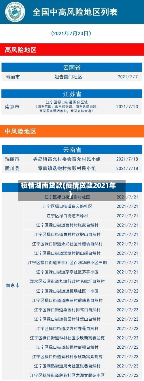 疫情湖南贷款(疫情贷款2021年)