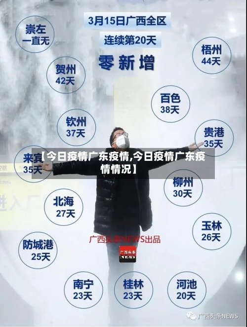 【今日疫情广东疫情,今日疫情广东疫情情况】-第3张图片