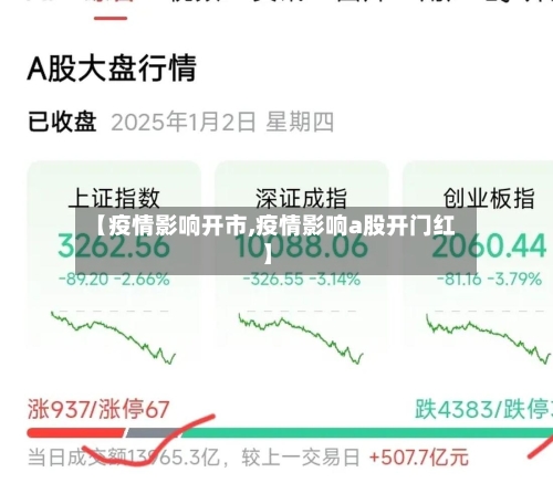 【疫情影响开市,疫情影响a股开门红】-第3张图片