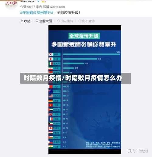 时隔数月疫情/时隔数月疫情怎么办-第2张图片