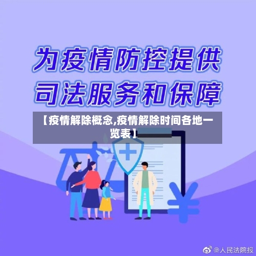 【疫情解除概念,疫情解除时间各地一览表】-第2张图片