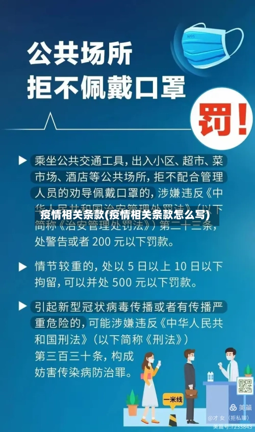 疫情相关条款(疫情相关条款怎么写)