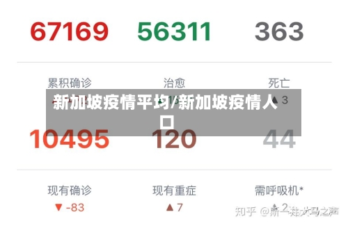 新加坡疫情平均/新加坡疫情人口