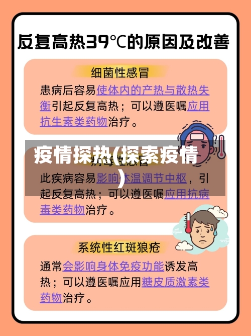 疫情探热(探索疫情)