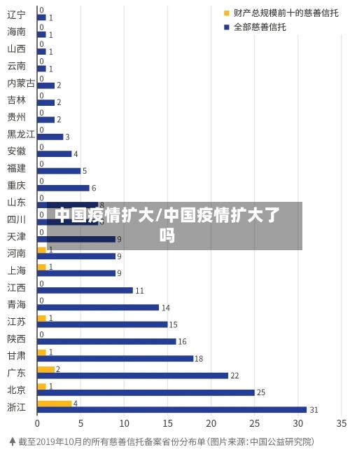 中国疫情扩大/中国疫情扩大了吗-第2张图片