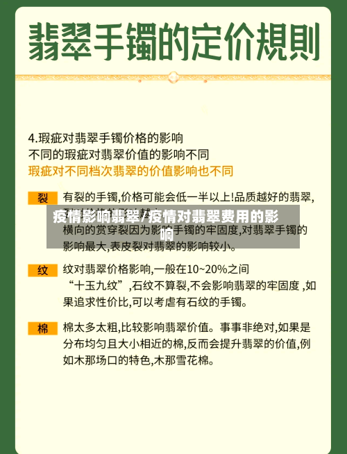 疫情影响翡翠/疫情对翡翠费用的影响-第2张图片