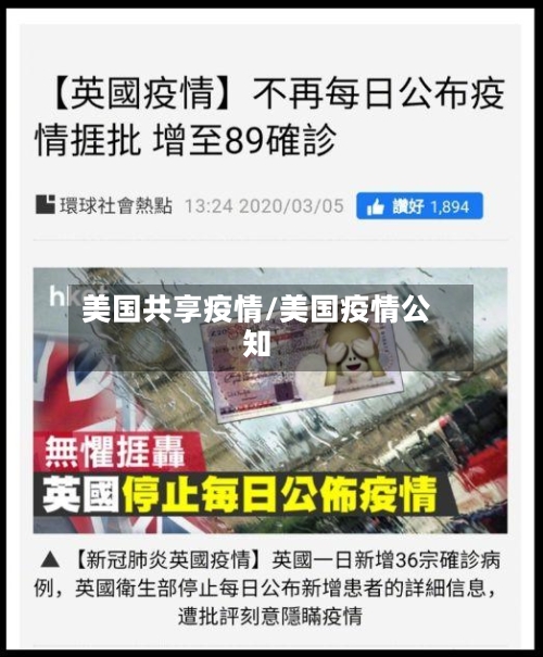 美国共享疫情/美国疫情公知-第2张图片