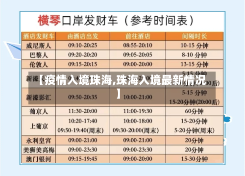 【疫情入境珠海,珠海入境最新情况】-第3张图片