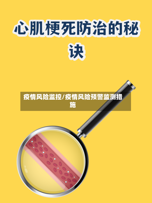 疫情风险监控/疫情风险预警监测措施