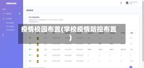 疫情校园布置(学校疫情防控布置)