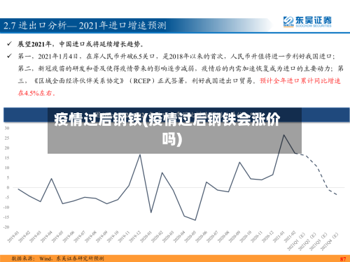 疫情过后钢铁(疫情过后钢铁会涨价吗)-第2张图片