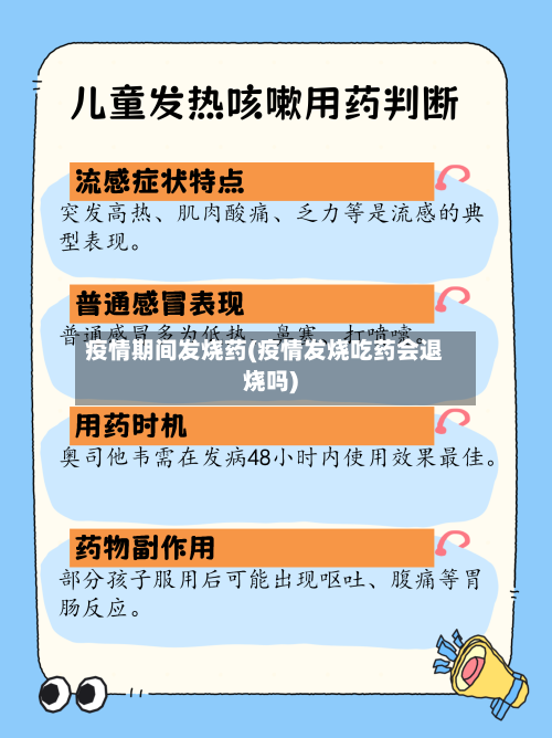 疫情期间发烧药(疫情发烧吃药会退烧吗)-第2张图片
