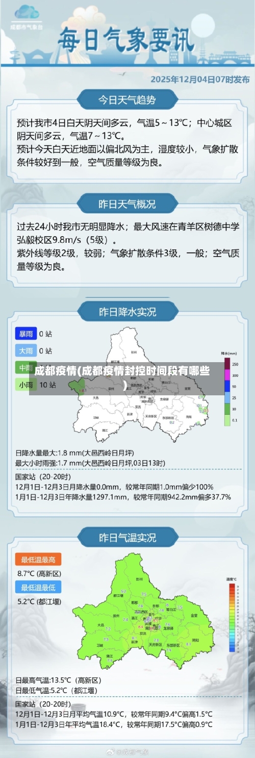 成都疫情(成都疫情封控时间段有哪些)