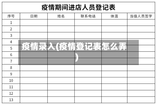 疫情录入(疫情登记表怎么弄)