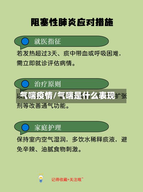 气喘疫情/气喘是什么表现-第2张图片