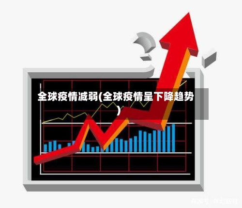 全球疫情减弱(全球疫情呈下降趋势)