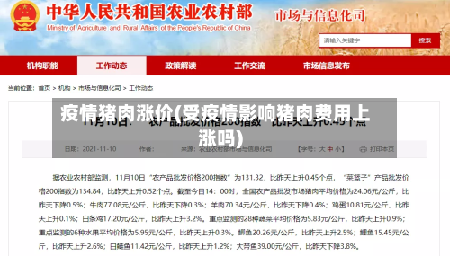 疫情猪肉涨价(受疫情影响猪肉费用上涨吗)-第2张图片