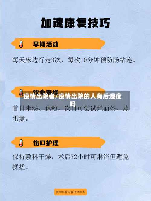 疫情出院者/疫情出院的人有后遗症吗