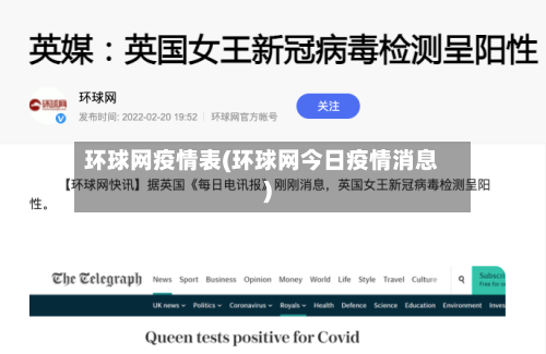 环球网疫情表(环球网今日疫情消息)-第3张图片