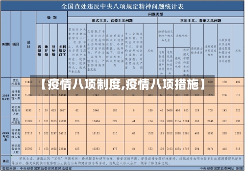 【疫情八项制度,疫情八项措施】-第3张图片