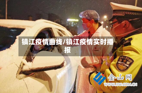 镇江疫情曲线/镇江疫情实时播报