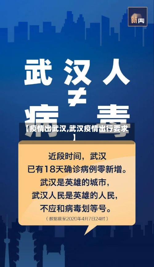 【疫情出武汉,武汉疫情出行要求】-第2张图片