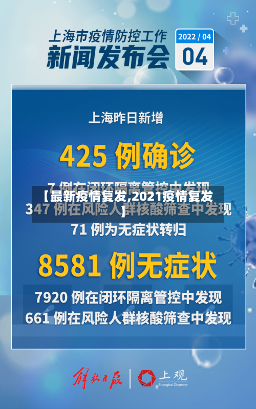 【最新疫情复发,2021疫情复发】-第2张图片